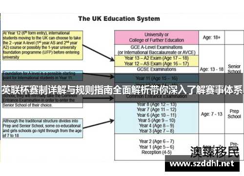 英联杯赛制详解与规则指南全面解析带你深入了解赛事体系