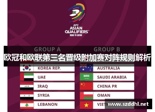 欧冠和欧联第三名晋级附加赛对阵规则解析 欧冠和欧联第三名晋级附加赛对阵规则解析
