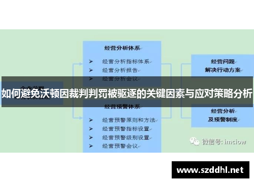 如何避免沃顿因裁判判罚被驱逐的关键因素与应对策略分析