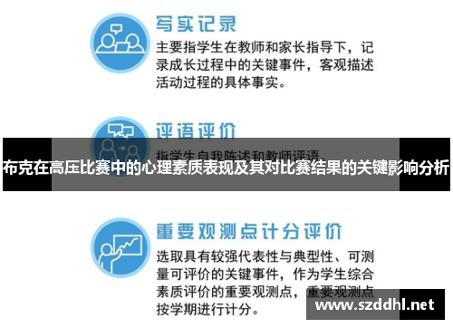 布克在高压比赛中的心理素质表现及其对比赛结果的关键影响分析